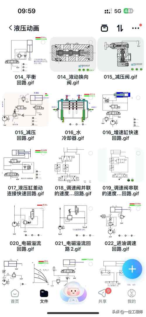 伺服油泵工作原理，伺服電機(jī)驅(qū)動液壓油泵